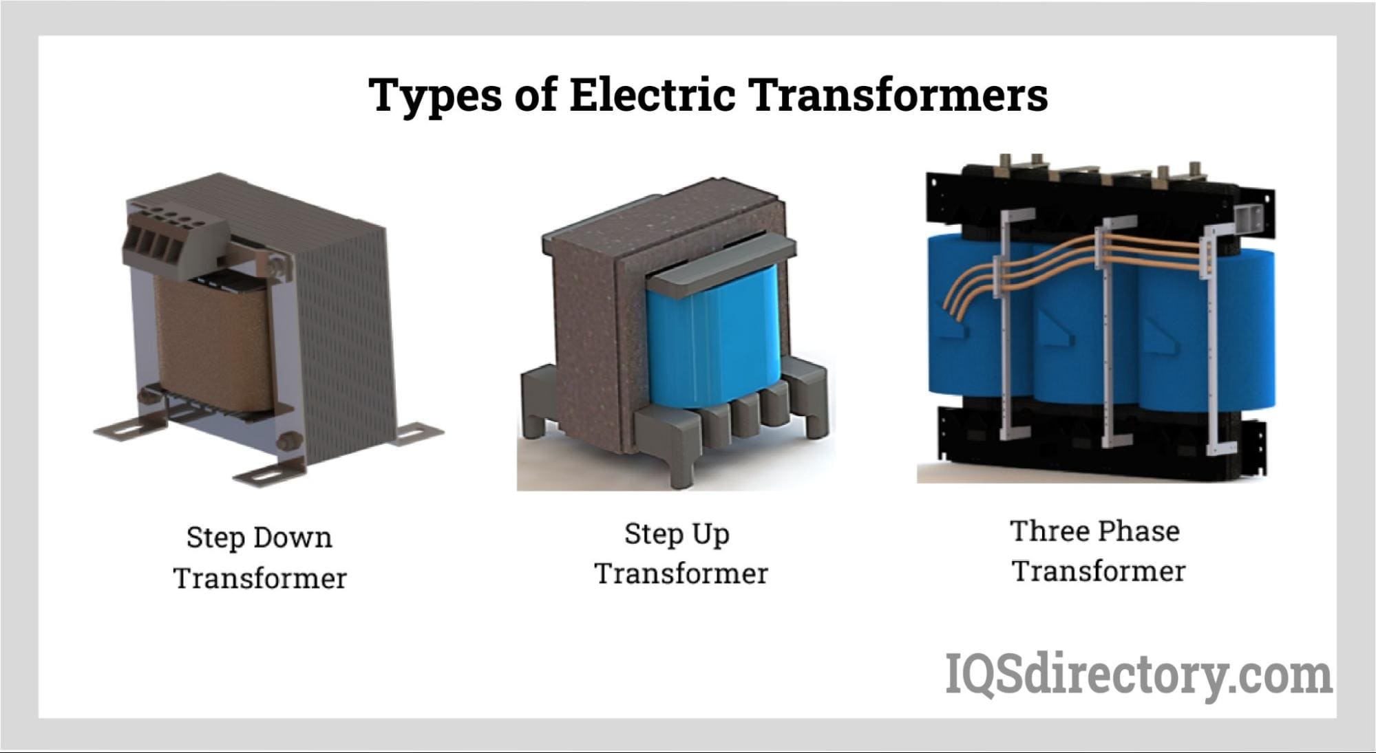 Electric Transformer Manufacturers
